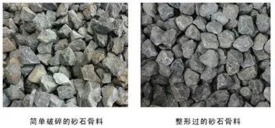 <b>機制砂已“走紅”，你不了解機制砂可不行！</b>